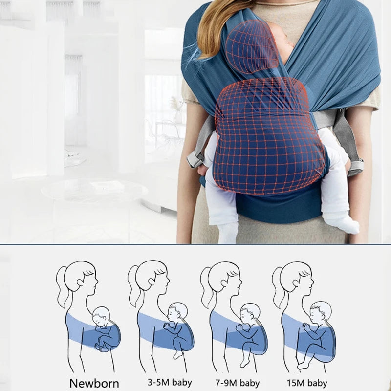 Ergonomic baby carrier/marsupium for babies